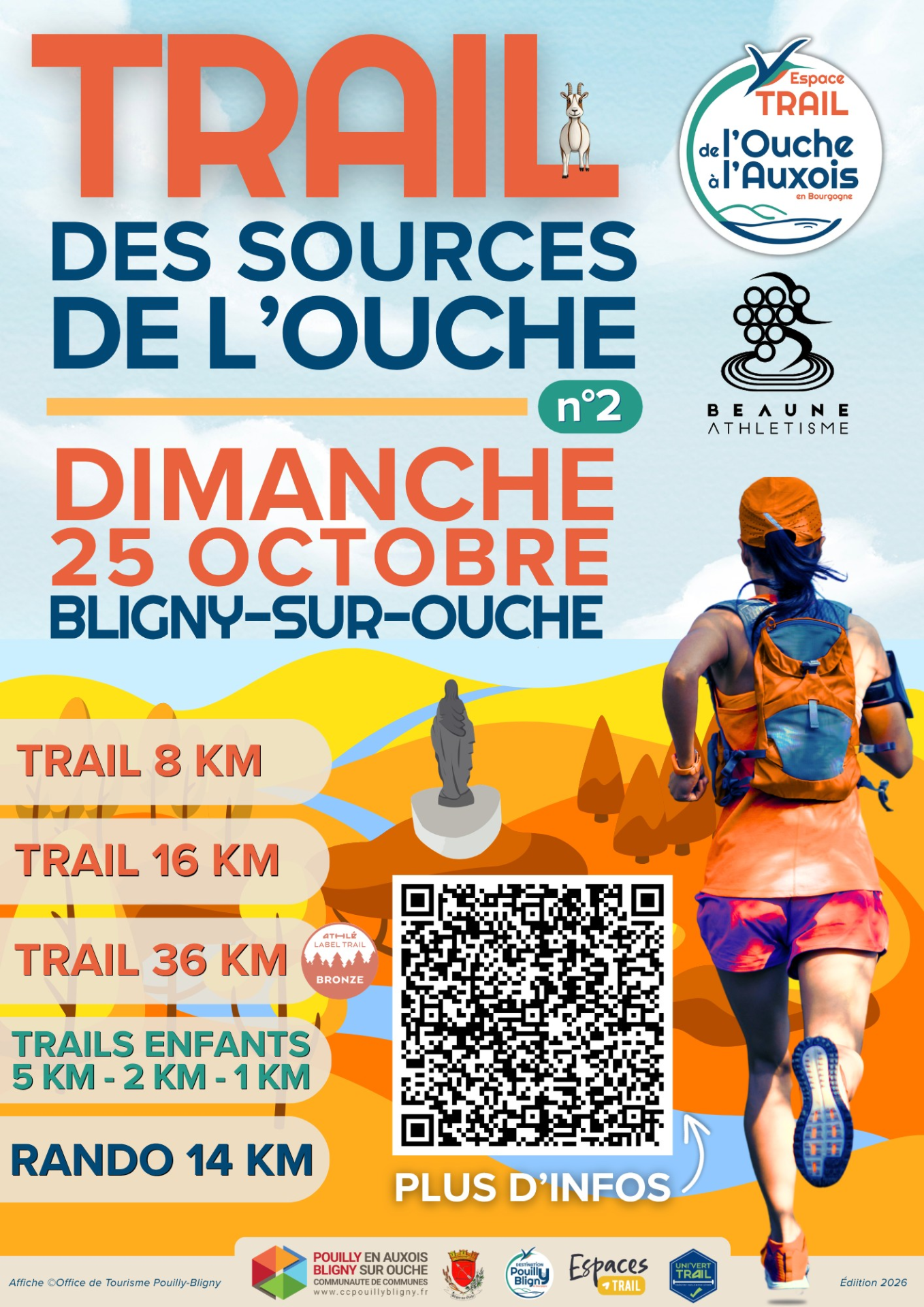 trail des sources de l'ouche